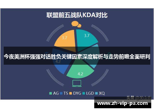 今夜美洲杯强强对话胜负关键因素深度解析与走势前瞻全面研判