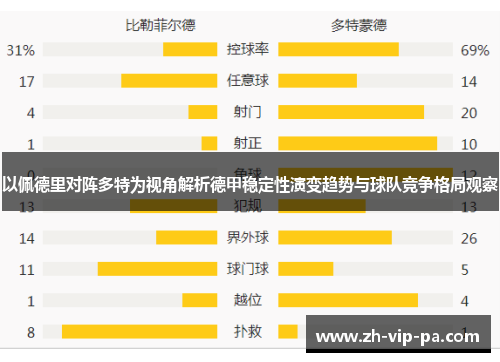 以佩德里对阵多特为视角解析德甲稳定性演变趋势与球队竞争格局观察 以佩德里对阵多特为视角解析德甲稳定性演变趋势与球队竞争格局观察