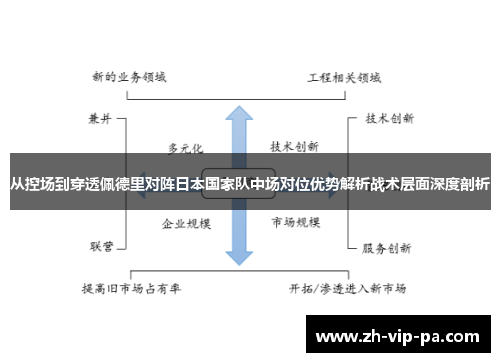 从控场到穿透佩德里对阵日本国家队中场对位优势解析战术层面深度剖析
