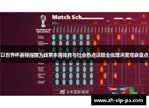 以世界杯赛程提醒为线索本周体育与社会热点话题全梳理深度观察盘点 以世界杯赛程提醒为线索本周体育与社会热点话题全梳理深度观察盘点