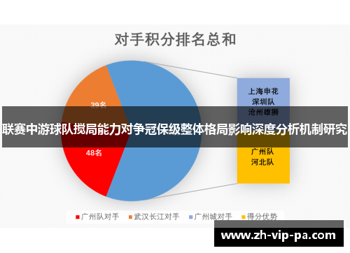联赛中游球队搅局能力对争冠保级整体格局影响深度分析机制研究