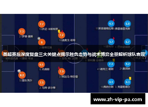 英超赛后深度复盘三大关键点揭示胜负走势与战术博弈全景解析球队表现